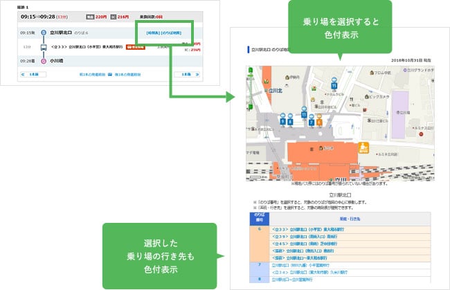 ロケーション 西武 バス 路線バス（西武バス）をご利用の皆様へ・・・バスロケーションシステムのご案内・・・ 所沢市ホームページ