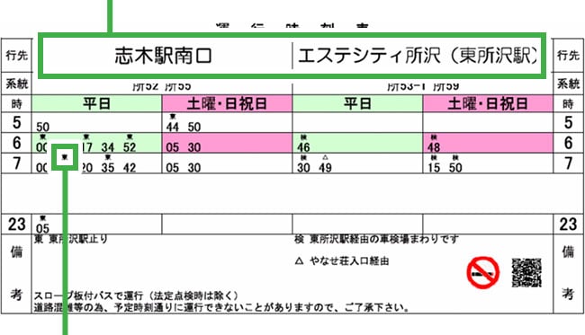 バス 定期 西武 西武バス