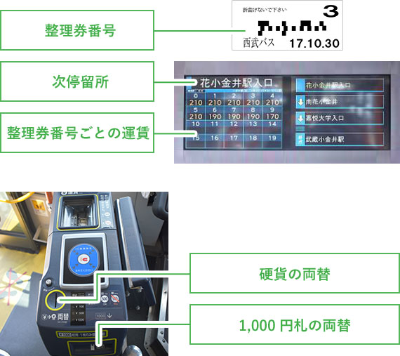 西武 バス ロケーション