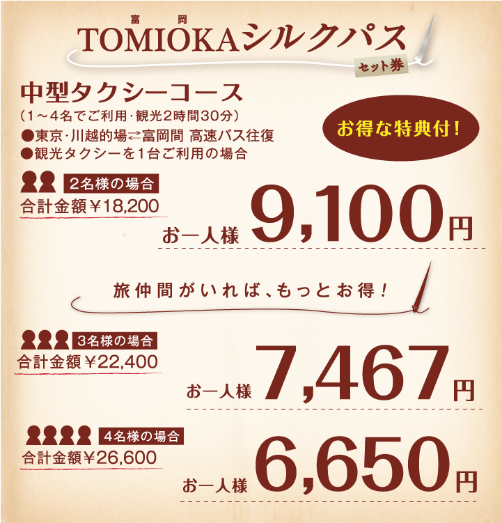 TOMIOKA(富岡)シルクパス 中型タクシーコース