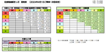 202404Sadoshima.png