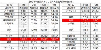 2024.09 KatakaiHanabi.png