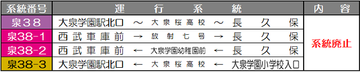38haishi.png