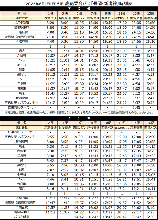 202506 NiigataLine.pngのサムネイル画像
