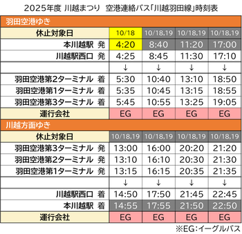 2025 KawagoeMatsuri.png