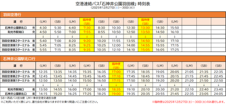 202512 ShakujiiHanedaTime.png