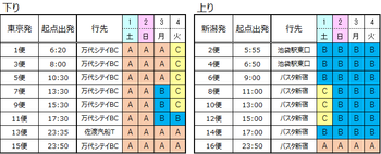 2026.08NiigataLine NagaokaHANABIFare.png