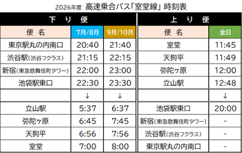 2026MurodoTime.png