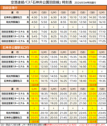 2026SW Shakuji-HND2.png