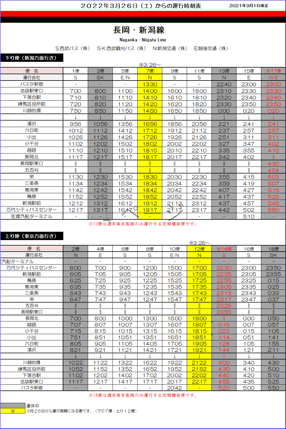 20220326新潟運行再開.png