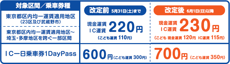 20250601unchin.png