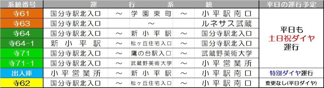 0413kodaira.jpg