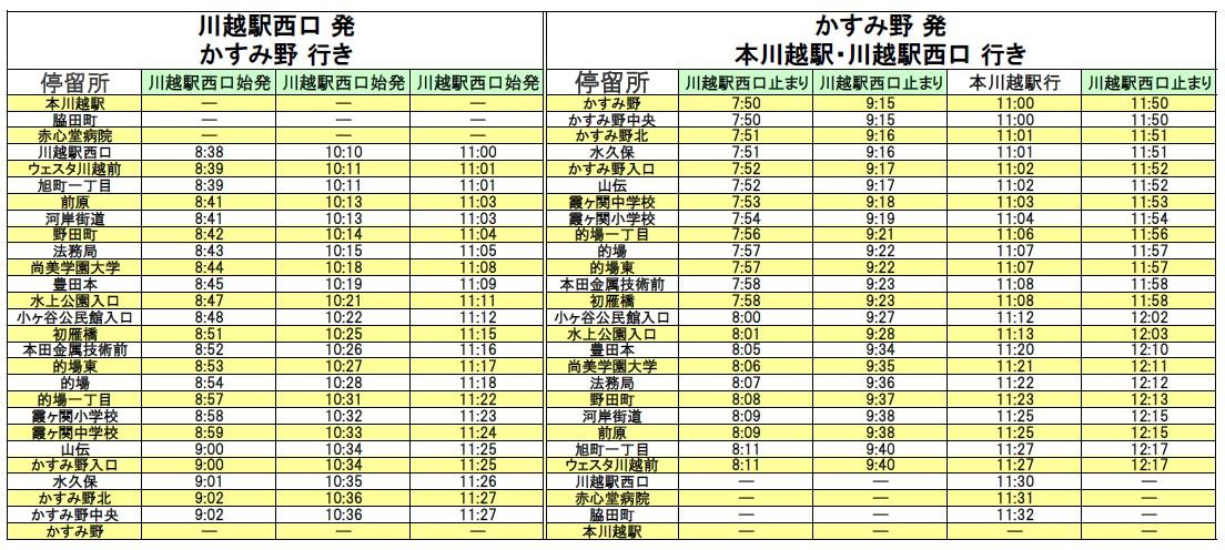 【川越35】【川越36】運休便.png.jpg