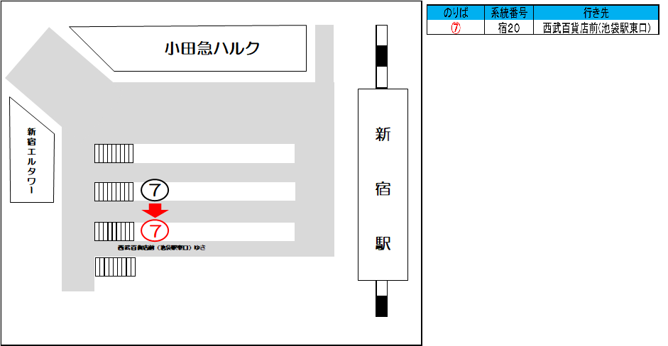 新宿駅西口バスのりば変更について.png