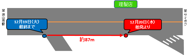 東上宿地図画像.png